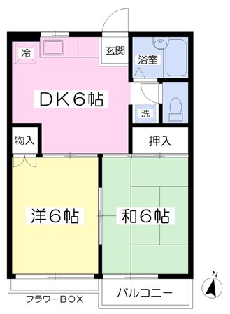 ユニティノジマの物件間取画像